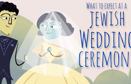 What to Expect at a Jewish Wedding Ceremony